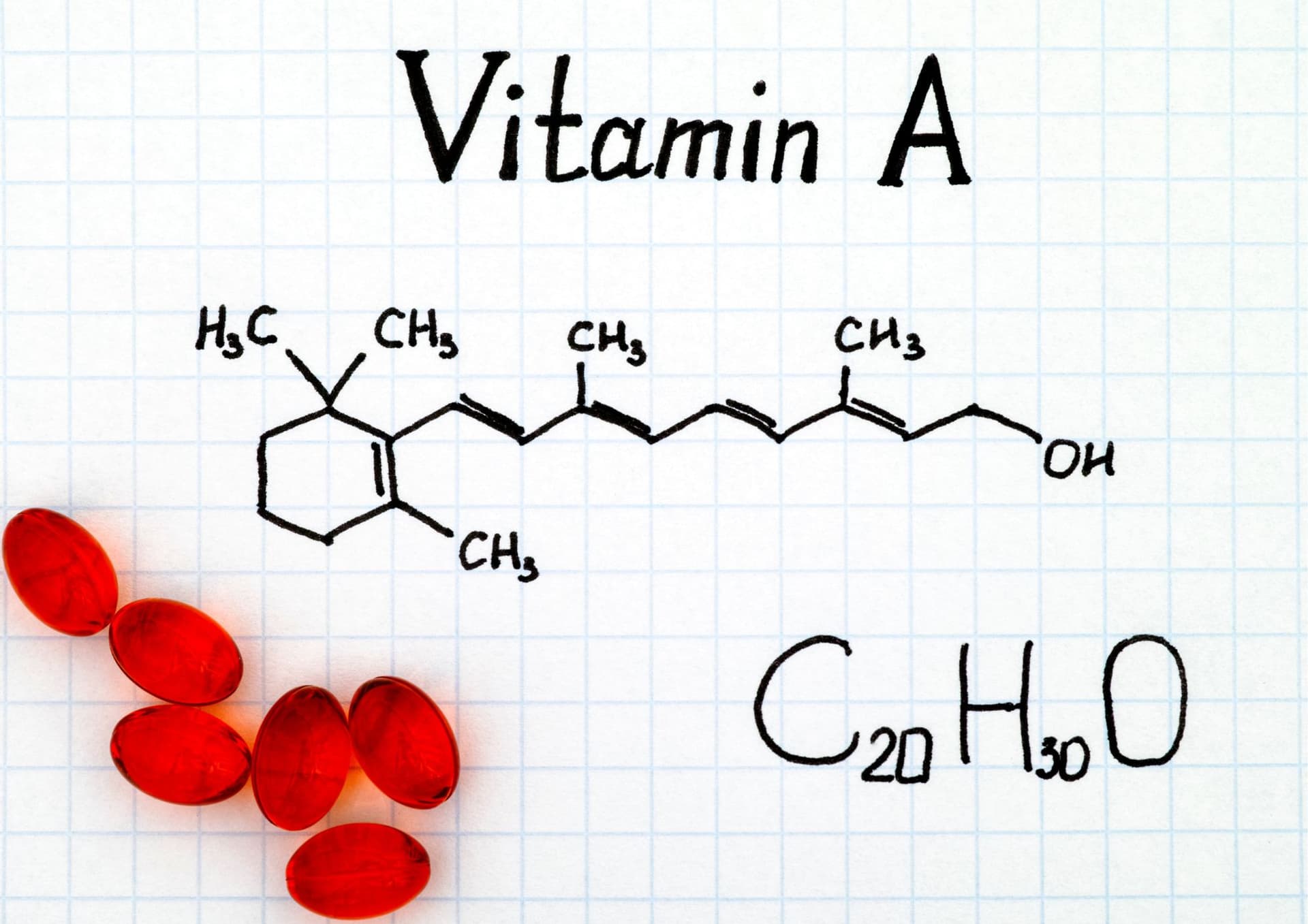 The Discovery of Vitamin A
